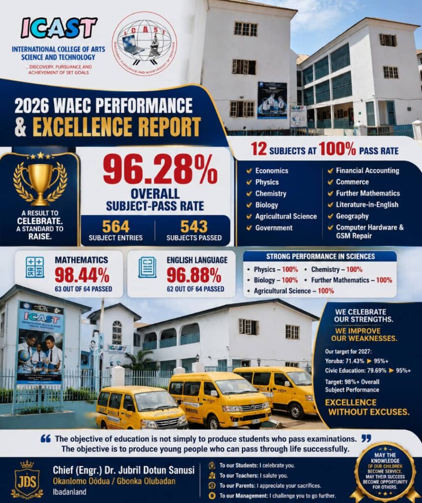 Jubril Dotun Sanusi celebrates students, teachers and parents, challenges school to raise the bar